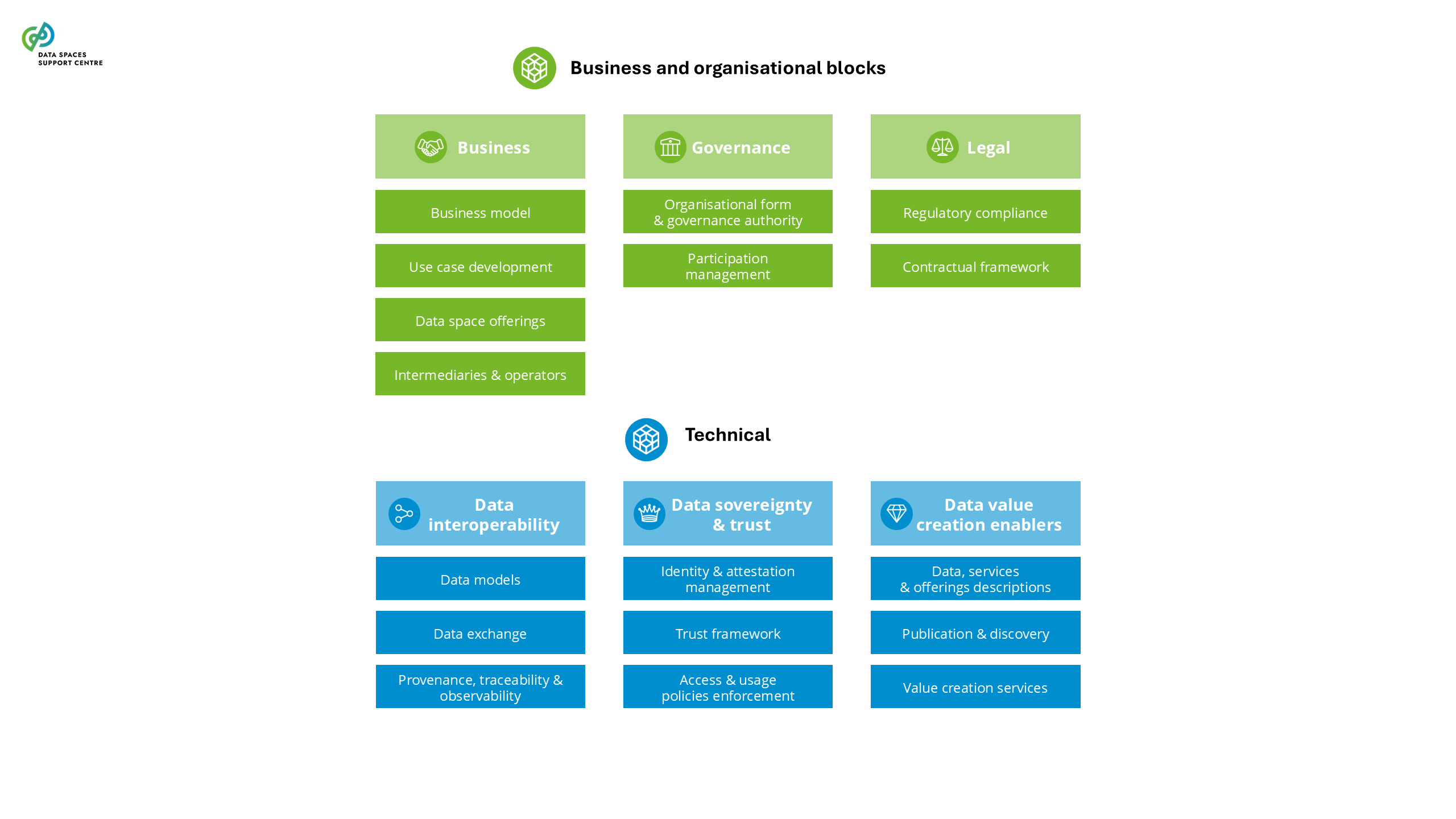 03_Antje_Overview1.png